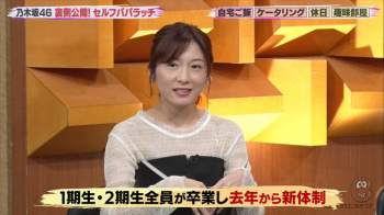 透け透け、市來玲奈アナ　透明なブラ紐が透ける！！の画像