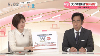 鈴江奈々アナ　ニットの胸元がくっきり！！の画像