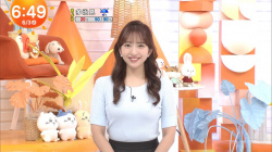 藤本万梨乃アナ ニットの巨乳!!の画像