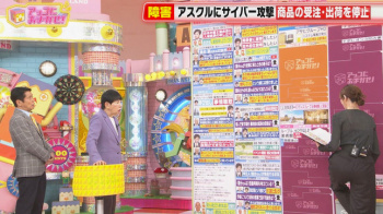 山形純菜アナ 踏み台に上がるお尻!!の画像