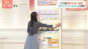 山形純菜アナ　お尻 ＆ ブラ線！！の画像