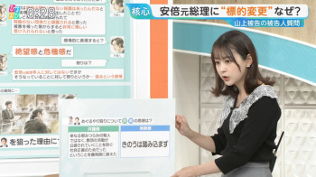 若林有子アナ　横乳！！　ひるおび！の画像