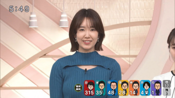 中西希キャスター　セクシーニットで巨乳がくっきり！！の画像