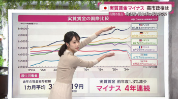 下村彩里アナ　ピタピタのニットにブラ線くっきり！！の画像