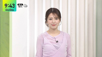 黒田みゆアナ　うっすらと透ける！！の画像