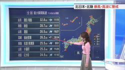 田中美都キャスター　ニットの横乳、天気予報！！の画像