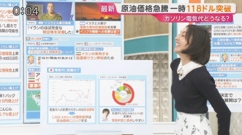 山形純菜アナ　ニットの横乳！！の画像