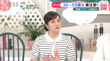 鈴木奈穂子アナ　あさイチの画像