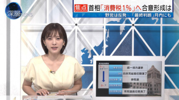 河出奈都美アナ　巨乳、乗せ乳！！の画像