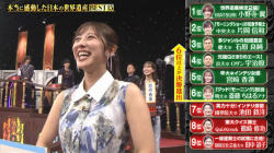 斎藤ちはるアナ　ノースリーブ！！の画像