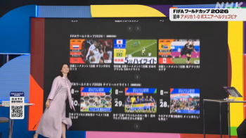 杉浦友紀アナ　W杯デイリーハイライト【GIF動画あり】の画像