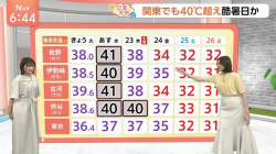 山形純菜アナ　セクシーな腰回り！！の画像