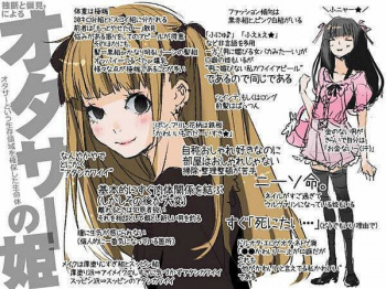 【画像】オタサーの姫、一通り出揃うｗｗｗｗｗｗｗｗｗｗの画像