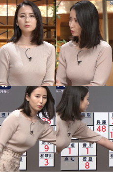 テレ朝・森川夕貴アナの横乳ステーション part14の画像