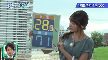 羽田優里奈　エロおっぱい　おはようコール　２００９１５の画像