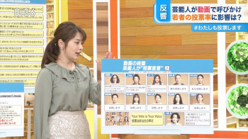 皆川玲奈　おっぱい　ひるおび　２１１０２５の画像