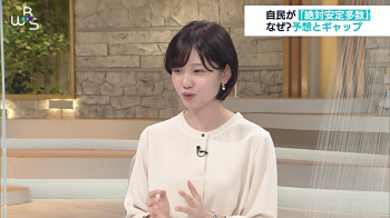 田中瞳　おっぱい　WBS　２１１１０４の画像
