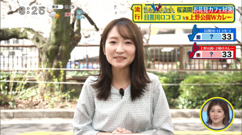 中島芽生　おっぱい　シューイチ   ２２０４０７の画像