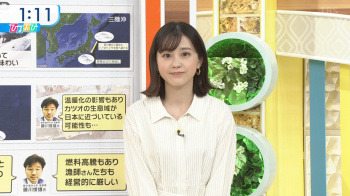 若林有子　えろおっぱい　ひるおび　２２０６１８の画像