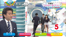 テレビで思わずめくれて見えたパンティ 220808の画像