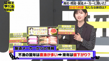 田中瞳　おっぱい　６０秒で学べるニュース　２２１２２０の画像