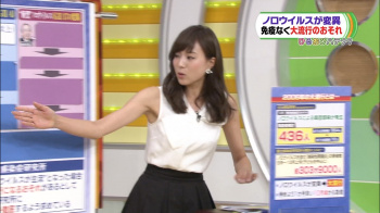 笹川友里のエロエロな腋　２５０９０２の画像
