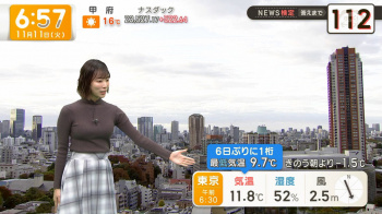 今井春花　デカおっぱい　グッドモーニング　２５１１２６の画像