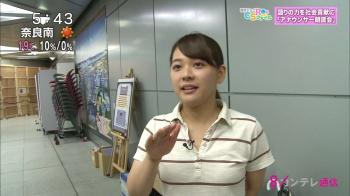 谷元星奈のエロエロなおっぱいの形　２６０３０９の画像