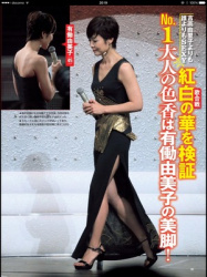 有働由美子【画像】胸チラ・パンチラ脇汗とエロいドレスの画像