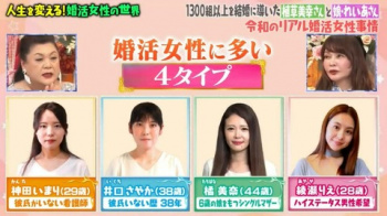 【画像あり】婚活女性4人、誰と結婚したい？の画像