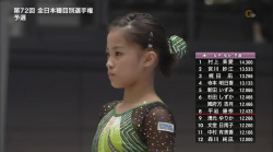 【動画】若き天才 畠田千愛選手(13歳)の床演技の画像