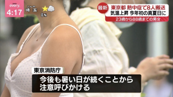 【画像】ニュース番組で胸チラの画像