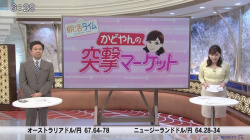 【テレ東】角谷暁子アナのエッチな乳とムチムチ肉感ボディに実況民が大興奮！の画像