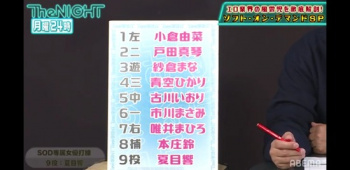 AV大好き芸人さん、AV女優で打線を組んでしまうwwwwwwwwの画像