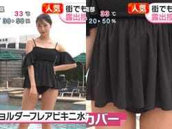 めざましTV新作水着特集で福田ルミカの水着股間が接写されるの画像
