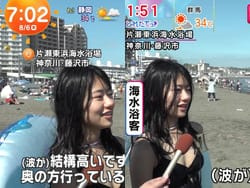 とれたてっ！で海水浴客の水着彼女おっぱいが映し出されるの画像